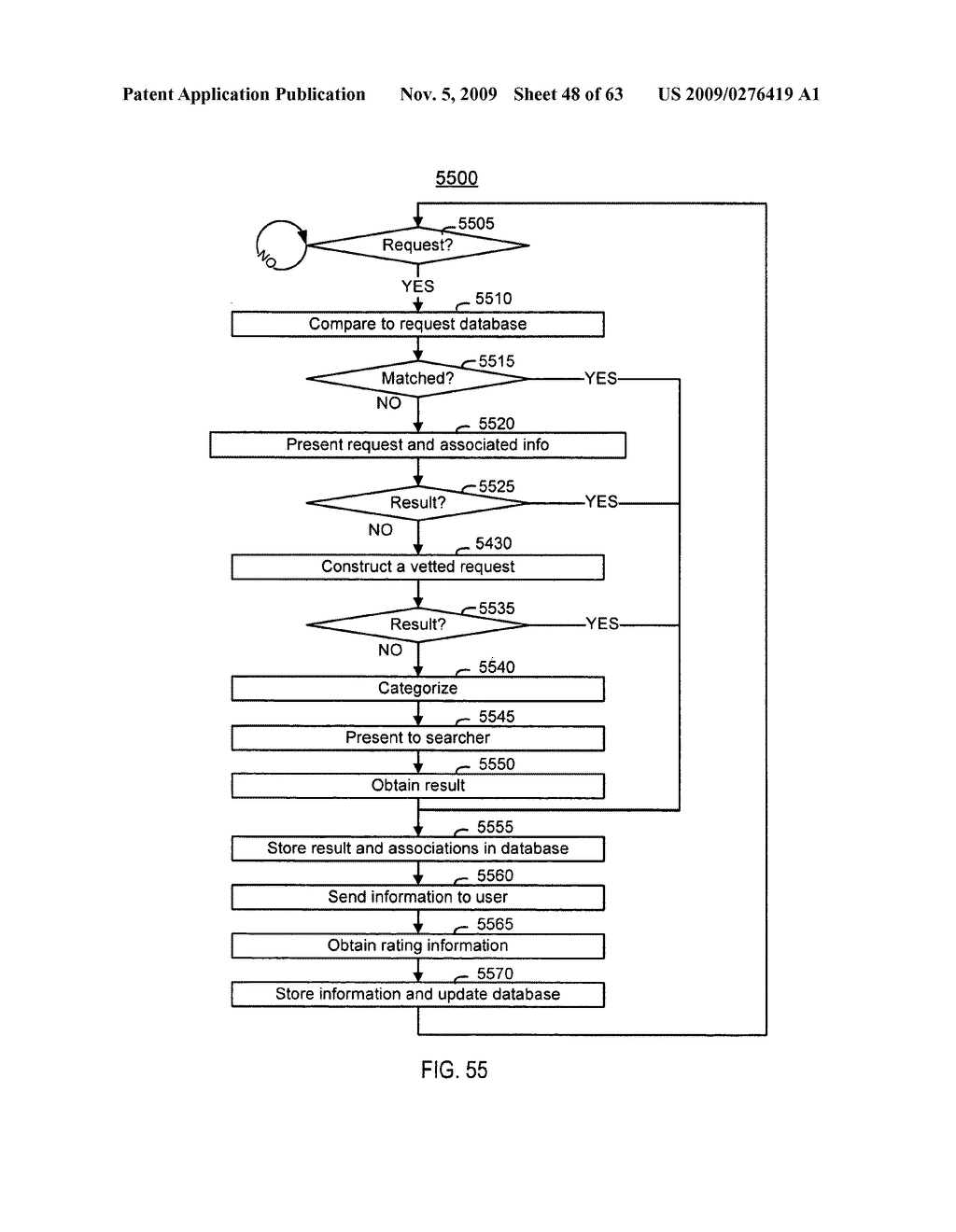 METHOD AND SYSTEM FOR IMPROVEMENT OF REQUEST PROCESSING - diagram, schematic, and image 49