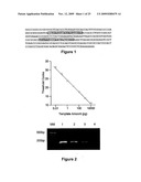 USE OF FREE CIRCULATING DNA FOR DIAGNOSIS, PROGNOSIS, AND TREATMENT OF CANCER FUNDING diagram and image