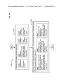 Circulatory monitoring systems and methods diagram and image