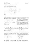 Cosmetic Compositions Containing Liposoluble Polymers and Tackifiers diagram and image