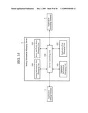 APPLICATION SETTING TERMINAL, APPLICATION EXECUTING TERMINAL, AND SETTING INFORMATION MANAGING SERVER diagram and image