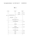 METHOD OF DERIVING AND UPDATING TRAFFIC ENCRYPTION KEY diagram and image