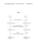 METHOD OF DERIVING AND UPDATING TRAFFIC ENCRYPTION KEY diagram and image