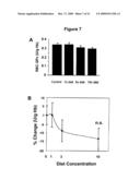 COMPOSITIONS FOR ALLEVIATING INFLAMMATION AND OXIDATIVE STRESS IN A MAMMAL diagram and image