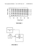 Power reduction apparatus and method diagram and image