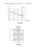 Power reduction apparatus and method diagram and image