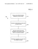 Methods of processing wind profile information in sports applications diagram and image