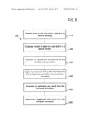 Methods of processing wind profile information in sports applications diagram and image