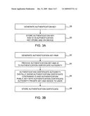 SECURITY DEVICE FOR CRYPTOGRAPHIC COMMUNICATIONS diagram and image
