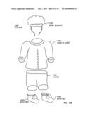 Wearable/portable protection for a body diagram and image