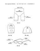 Wearable/portable protection for a body diagram and image