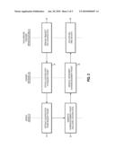 METHOD AND SYSTEM FOR MONITORING THE HEALTH OF WIRELESS TELECOMMUNICATION NETWORKS diagram and image