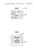 Systems and methods for awarding affinity points based upon remote control usage diagram and image