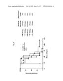 Structural Variants of Antibodies for Improved Therapeutic Characteristics diagram and image