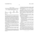PHARMACEUTICAL COMPOSITION WITH ANTIFUNGAL ACTIVITY CONTAINING CYMBOPOGON NARDUS, ITS PROCESS, AND USE diagram and image
