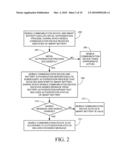 AUTHORIZATION STATUS FOR SMART BATTERY USED IN MOBILE COMMUNICATION DEVICE diagram and image