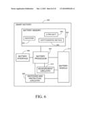 AUTHORIZATION STATUS FOR SMART BATTERY USED IN MOBILE COMMUNICATION DEVICE diagram and image