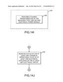 System and method for identifying appliances by electrical characteristics diagram and image