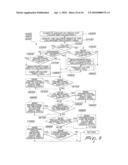 SYSTEM AND METHOD FOR THE MANAGEMENT OF CREDIT-DEBIT OPERATIONS IN ACCOUNTS RELATED TO TELECOMMUNICATIONS SERVICES diagram and image