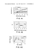 COMPOSITIONS AND FOODS FOR IMPROVING LIPID METABOLISM diagram and image