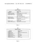 METHOD AND SYSTEM FOR MANAGING USER INTERACTION diagram and image