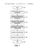METHOD AND SYSTEM FOR ACQUIRING DATA FROM MACHINE-READABLE DOCUMENTS diagram and image