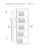 Surveying sterilizer methods and systems diagram and image