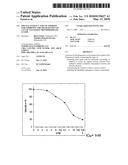 SPECIAL EXTRACT AND USE THEREOF FOR INHIBITING THE DEGRADATION OF CYCLIC GUANOSINE MONOPHOSPHATE (cGMP) diagram and image