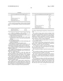 COMPOSITION CONTAINING A QUINOA EXTRACT FOR DERMATOLOGICAL USE diagram and image