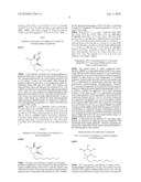 Long chain N-alkyl compounds and oxa-derivatives thereof diagram and image