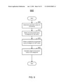 METHOD AND SYSTEM FOR IMPROVING UTILIZATION OF HUMAN SEARCHERS diagram and image