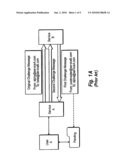 Electronic Message System with Federation of Trusted Senders diagram and image