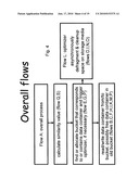 System and method for classifying and storing related forms of data diagram and image
