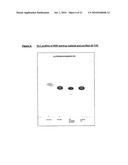 Methods of Preparing Cannabinoids From Plant Material diagram and image