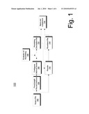 Detecting and Reordering Fixed-Length Records to Facilitate Compression diagram and image