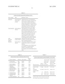COMPOSITION FOR THE TREATMENT OF DIABETES MELLITUS AND METABOLIC SYNDROME diagram and image