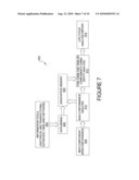 EMPLOYING ASSOCIATE MEMORY LEARNING AGENT FOR ENHANCED LIFECYCLE MANAGEMENT diagram and image