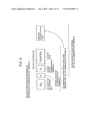 Communication method, mesh netwrok system and communication terminal diagram and image