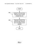 SYSTEM AND METHOD OF HANDLING ENCRYPTED BACKUP DATA diagram and image