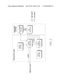 SYSTEM FOR ENABLING AUTHENTICATED COMMUNICATION BETWEEN ENTITIES diagram and image