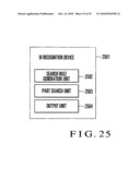 USER INTERFACE RECOGNITION DEVICE AND USER INTERFACE RECOGNITION METHOD diagram and image