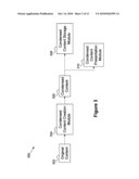 CONTENT PROCESSING SYSTEMS AND METHODS diagram and image