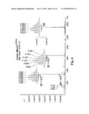 Polypeptide comprising a knottin protein moiety diagram and image