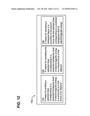 Electromagnetic device and method diagram and image
