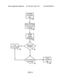 SYSTEM AND METHOD OF INSTALLING SOFTWARE APPLICATIONS ON ELECTRONIC DEVICES diagram and image