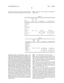 USE OF LIGNAN COMPOUNDS FOR TREATING OR PREVENTING INFLAMMATORY DISEASE diagram and image