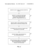 PURCHASE TRANSACTION SYSTEM WITH ENCRYPTED TRANSACTION INFORMATION diagram and image