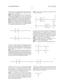 COMPOSITIONS CONTAINING SILICONE POLYMER, WAX AND VOLATILE SOLVENT diagram and image