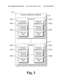 Managed System Extensibility diagram and image