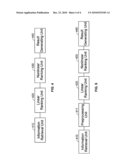 Generating ranked search results using linear and nonlinear ranking models diagram and image